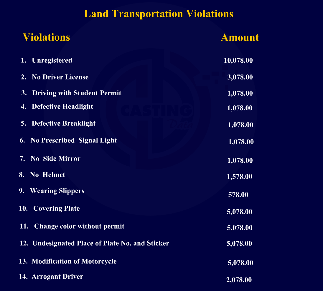 List of Updated Traffic Violations and Amount 