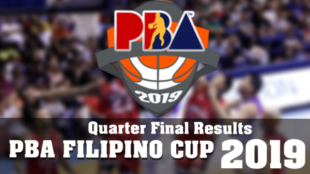 PBA All Filipino Cup 2019 Quarter Finals Scores and Results