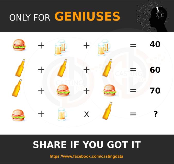 Math Puzzle about Burger and Drinks with glasses: Third Logic